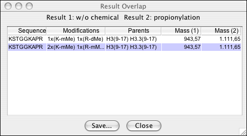 Overlap